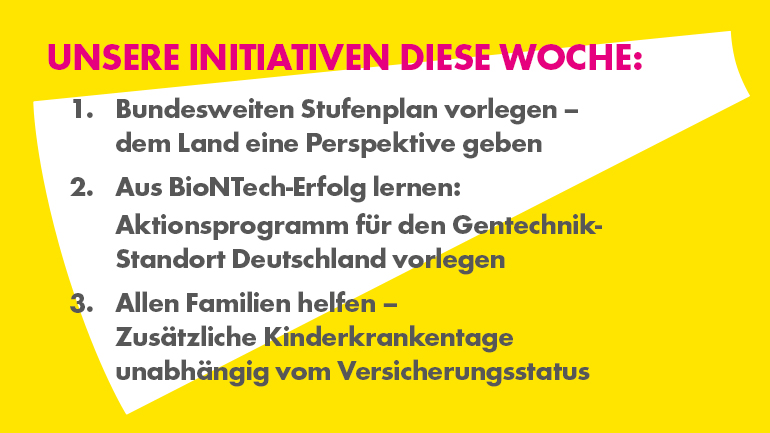 Diese Woche im Bundestag