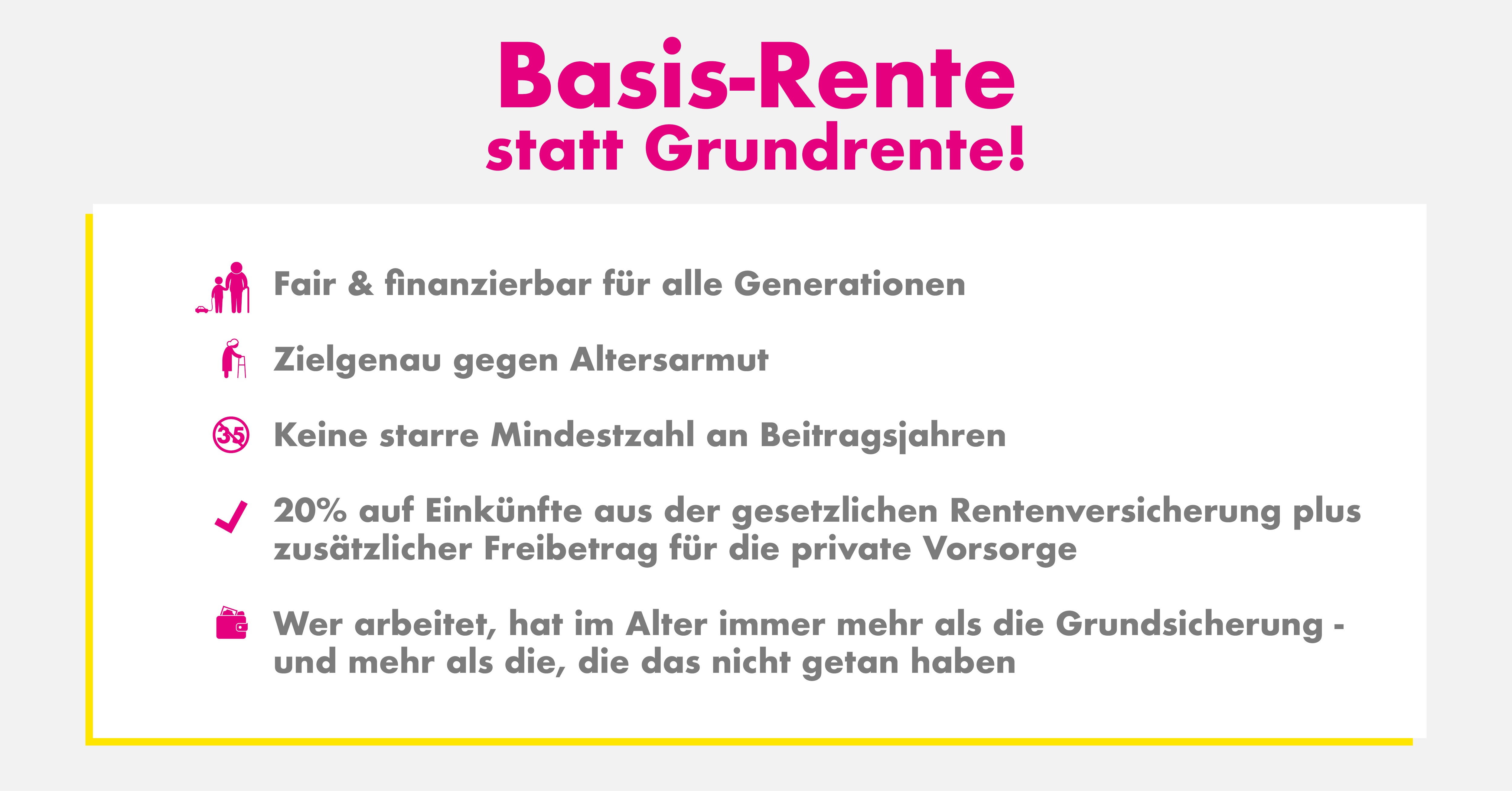 Die Basis-Rente der FDP